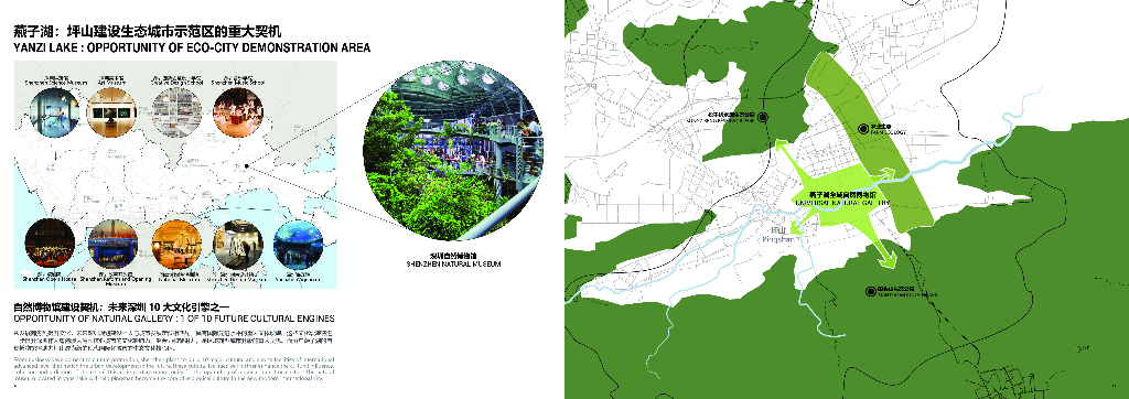 超级都市+生物家园综合性城市设计国际咨询_第8页