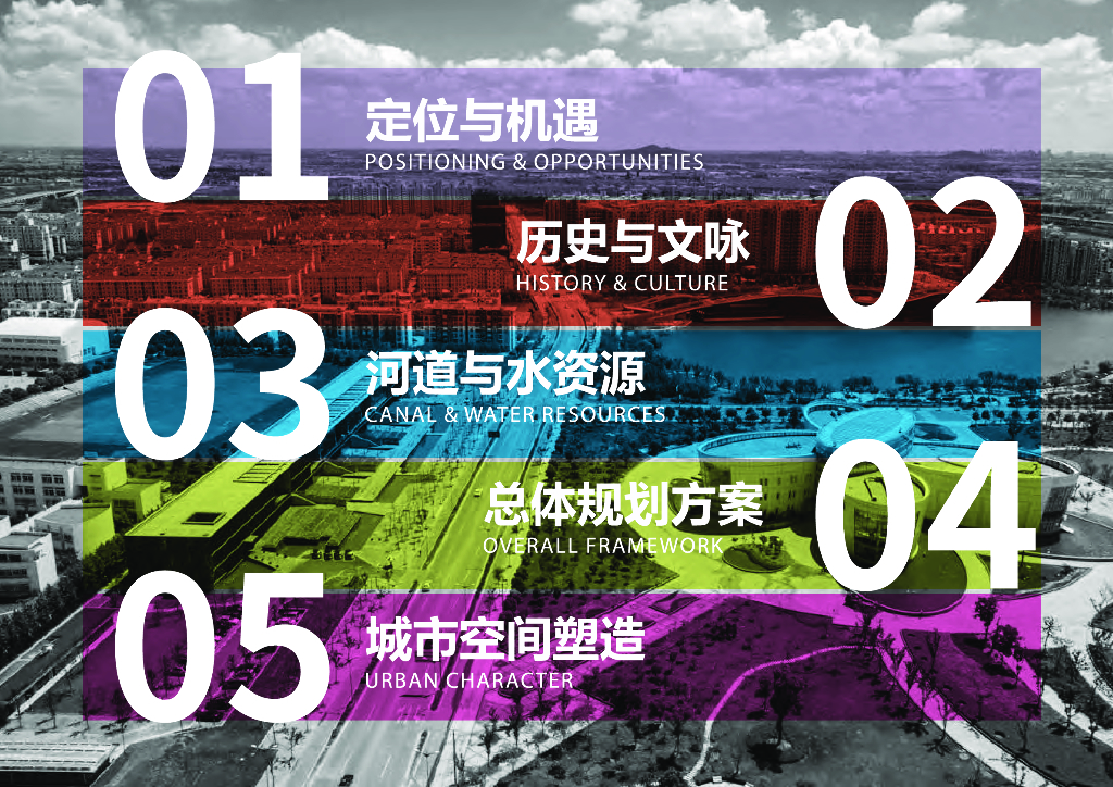 东方绿舟青浦河口地区城市设计方案