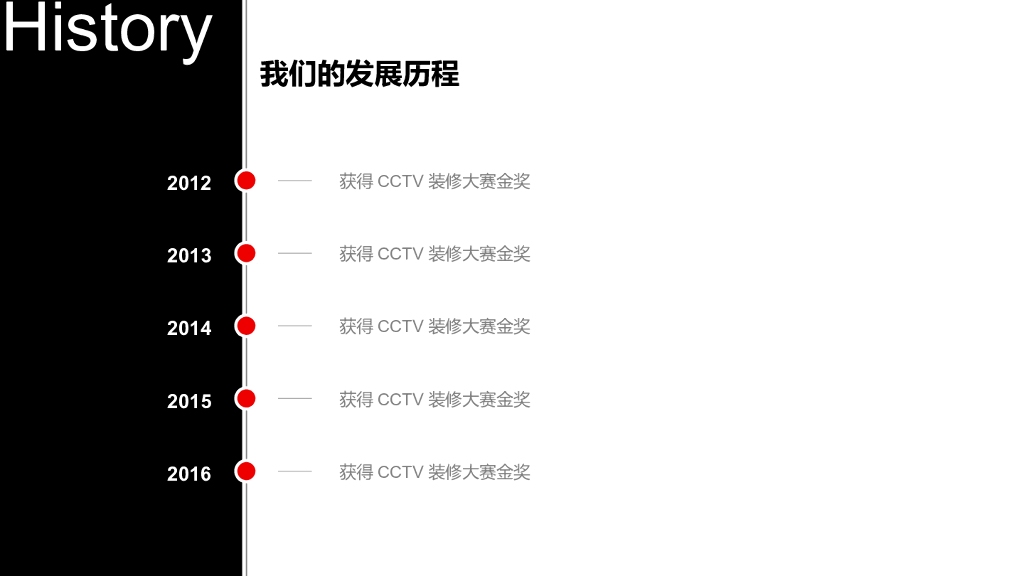 XXXX装修公司作品展示_第2页