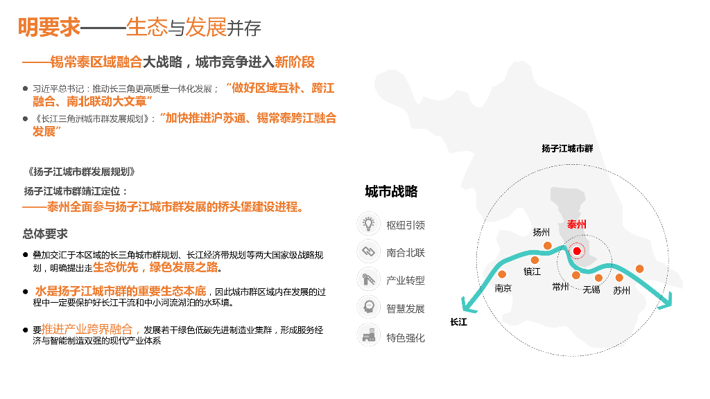 现代滨水活力时尚城市改造规划设计方案_第9页