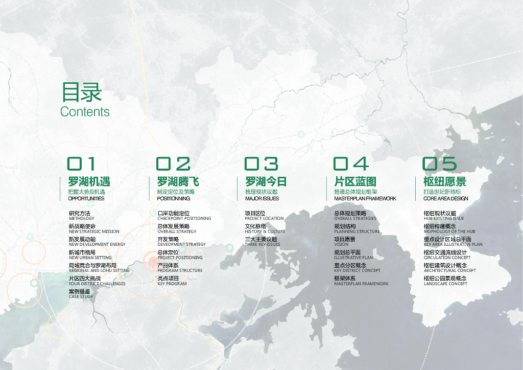 城市绿港+枢纽门户口岸交通枢纽城市设计_第9页