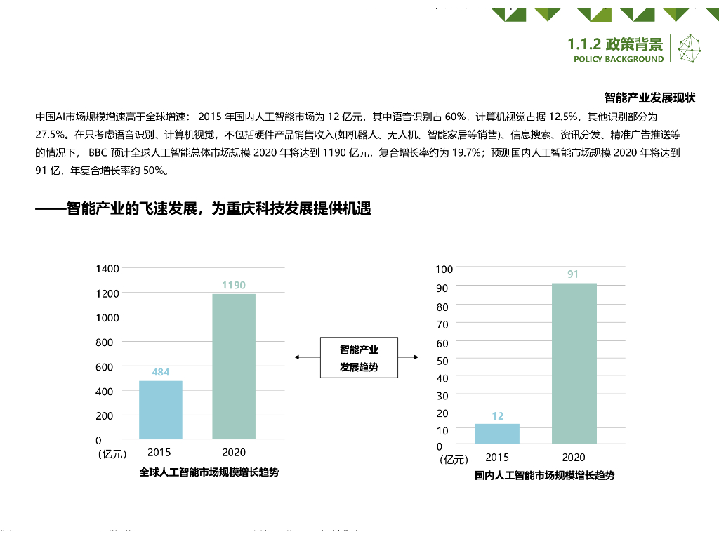 未来绿洲创新区规划及启动区详细城市设计_第9页