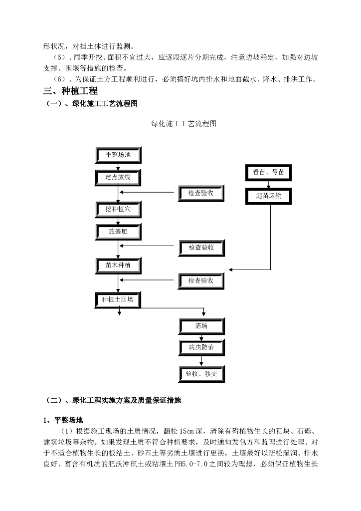 园林绿化工程施工组织设计_第3页