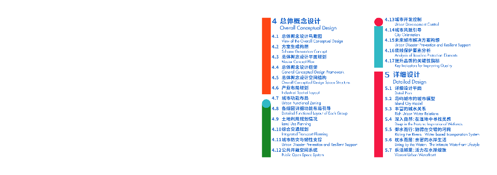 南海沙洲+智汇城屿创新合作示范区城市设计_第3页
