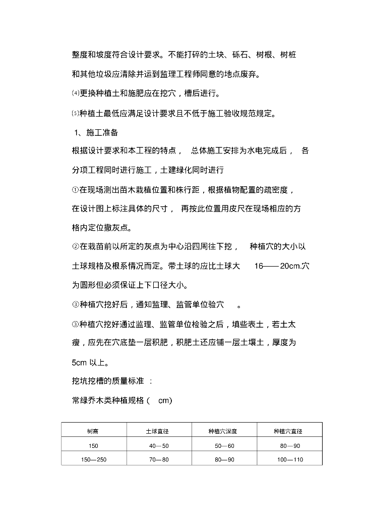 园林绿化施工方案范本_第4页