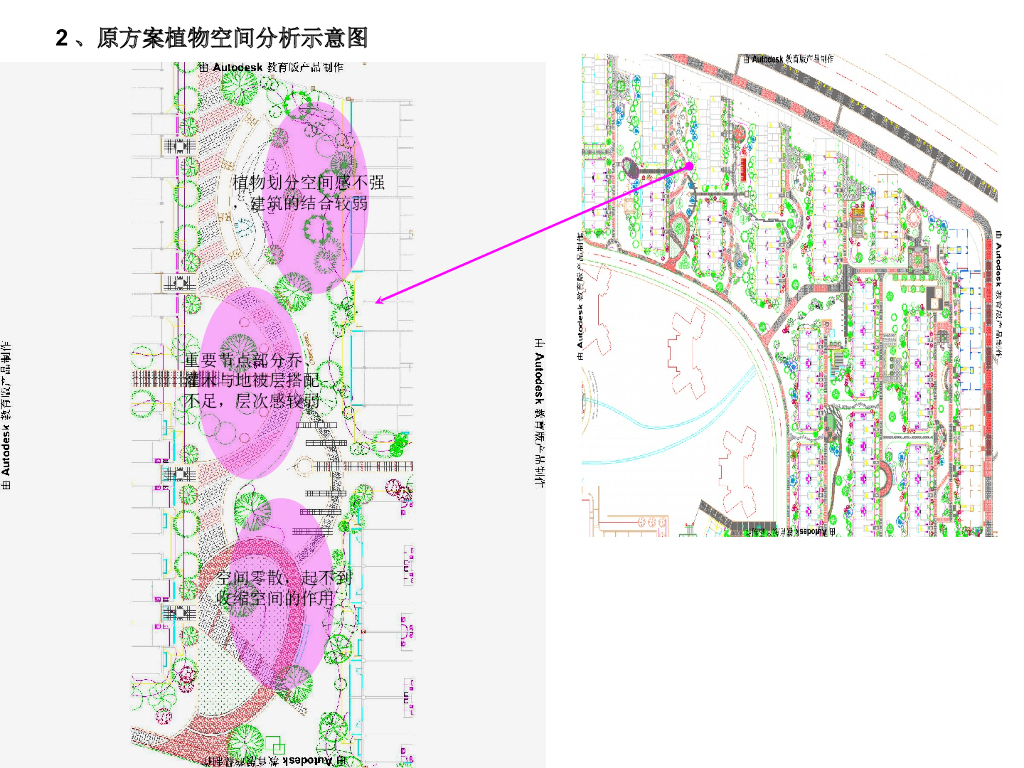 园林景观绿化施工方案汇报PPT_第8页