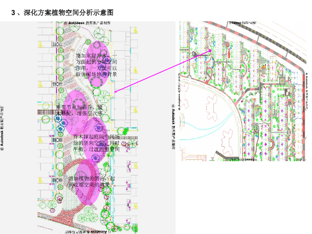 园林景观绿化施工方案汇报PPT_第9页