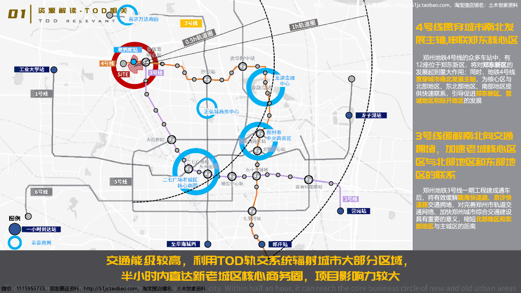 郑州万科老鸦陈现代公园商业混合城市TOD综合社区规划设计_第10页