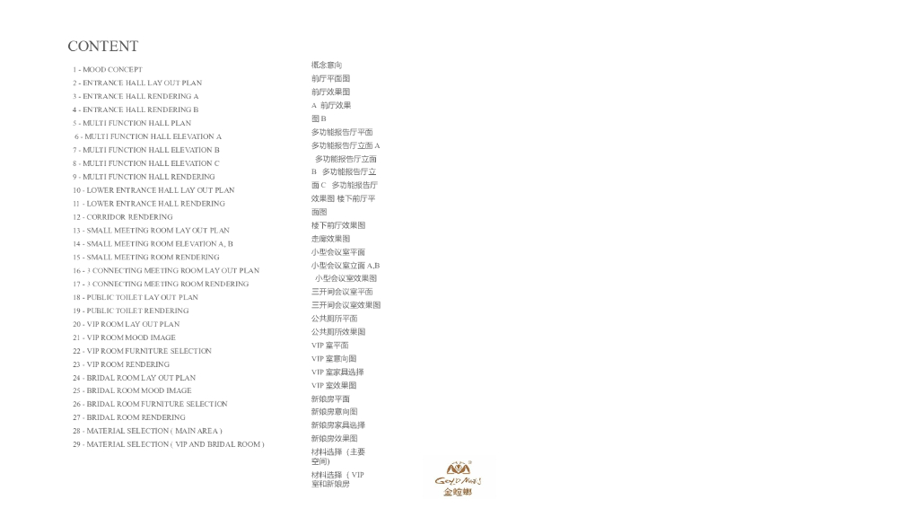 [上海]现代风新型办公园区概念方案汇报_第2页