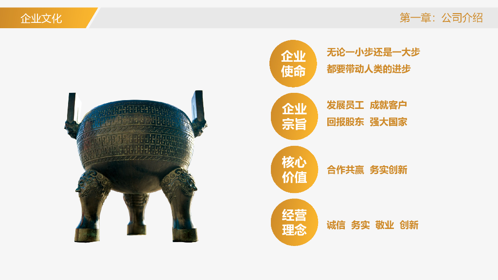 装修公司设计方案PPT_第7页