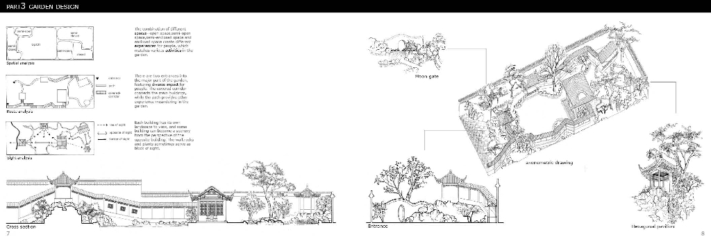 LIN同济大学考取哈佛研究生作品_第6页