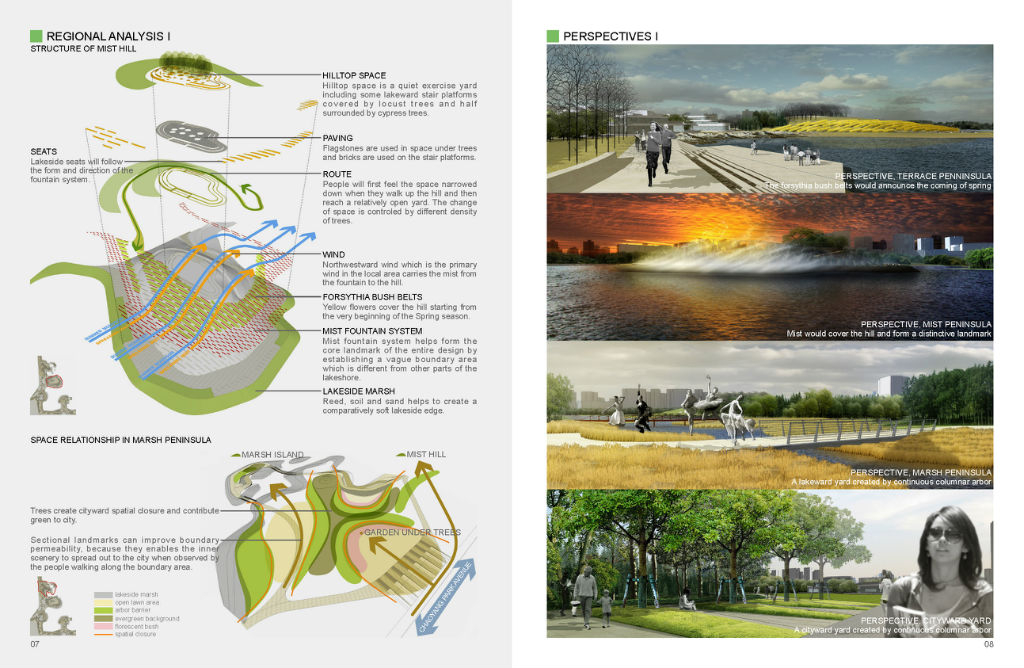 HPC-Portfolio 2007-2011_第7页