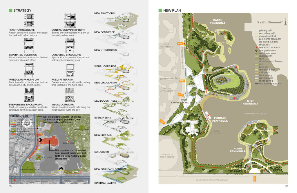 HPC-Portfolio 2007-2011_第6页