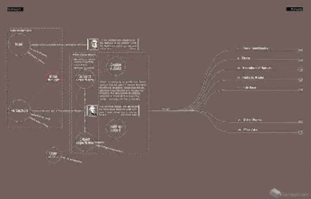 Portfolio Of 陈峥能（For Penn)_第2页