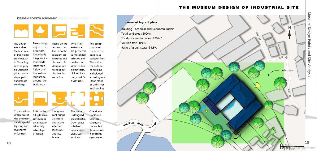 Portfolio Of 陈欣怡（For 伯克利）_第7页