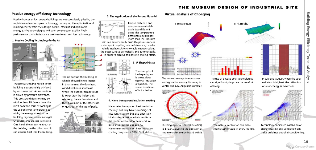 Portfolio Of 陈欣怡（For 伯克利）_第10页