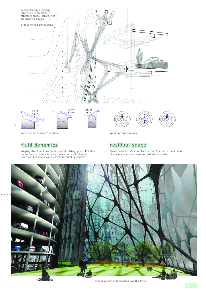 Portfolio Of Ryan Otterson（For Harvard 2_第7页