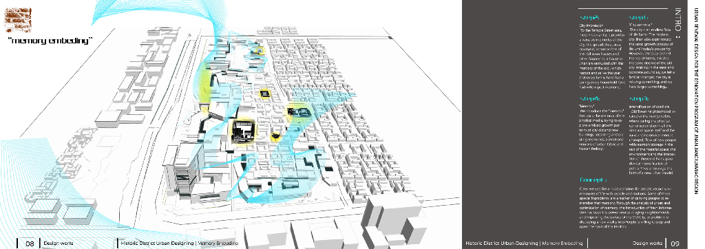 Portfolio Of Ling，Chen_第6页