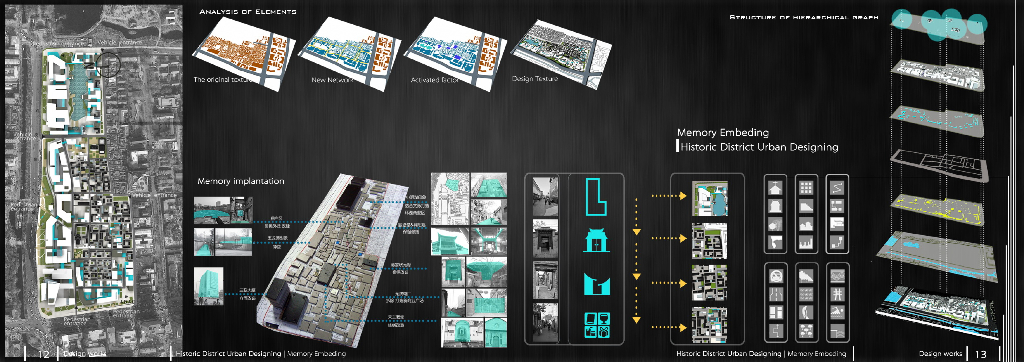 Portfolio Of Ling，Chen_第8页