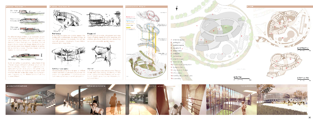 Portfolio Of Junfei Pei_第7页