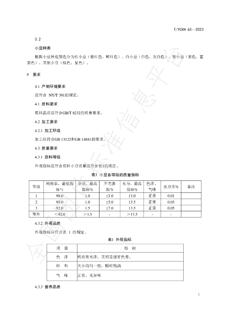 T/YCXH 63-2023 标准预览