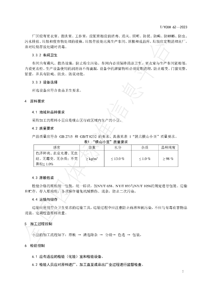 T/YCXH 62-2023 标准预览