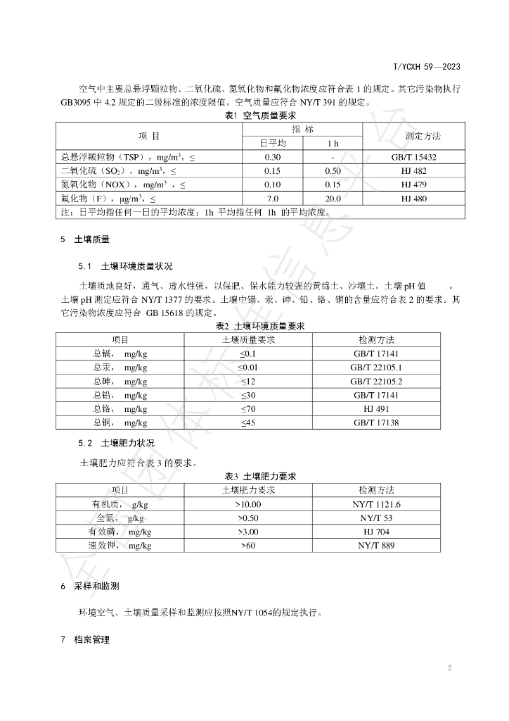 T/YCXH 59-2023 标准预览