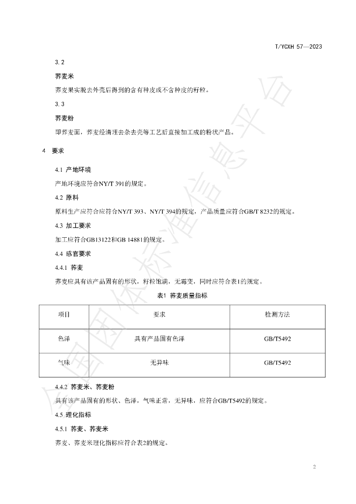 T/YCXH 57-2023 标准预览