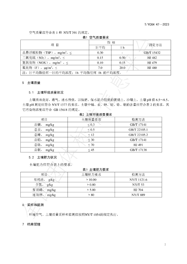 T/YCXH 47-2023 标准预览