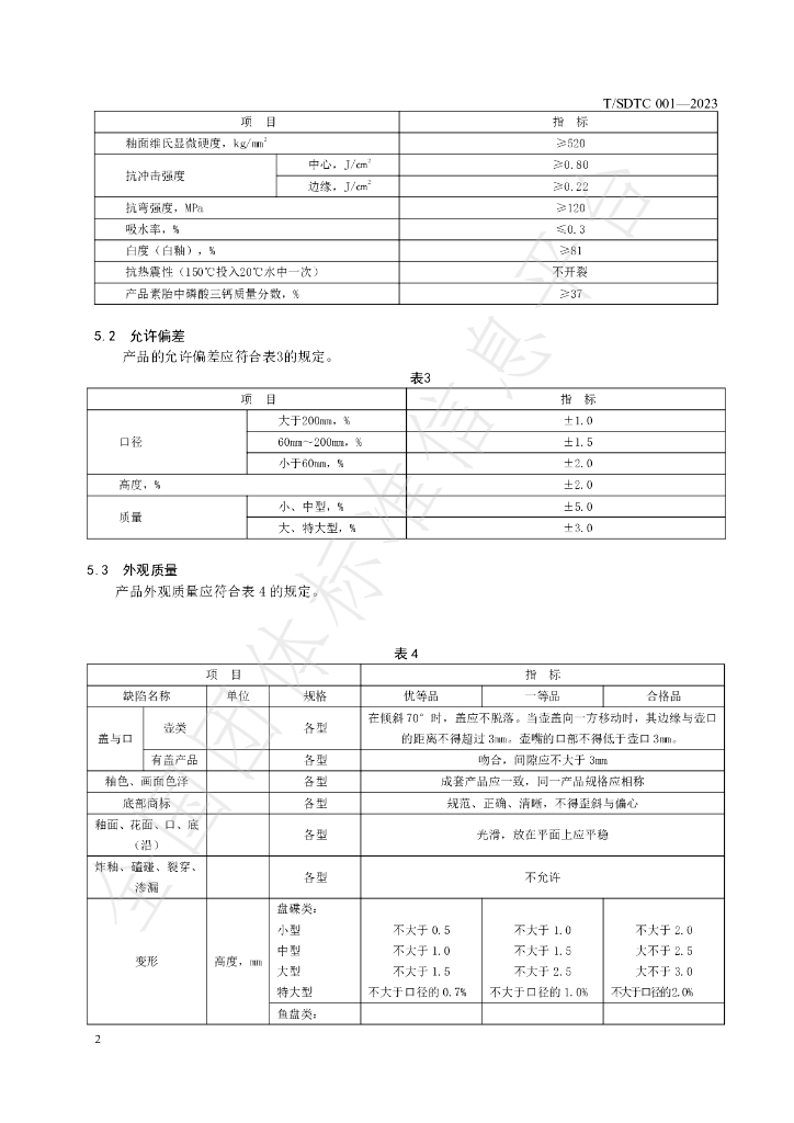 T/SDTC 001-2023 标准预览