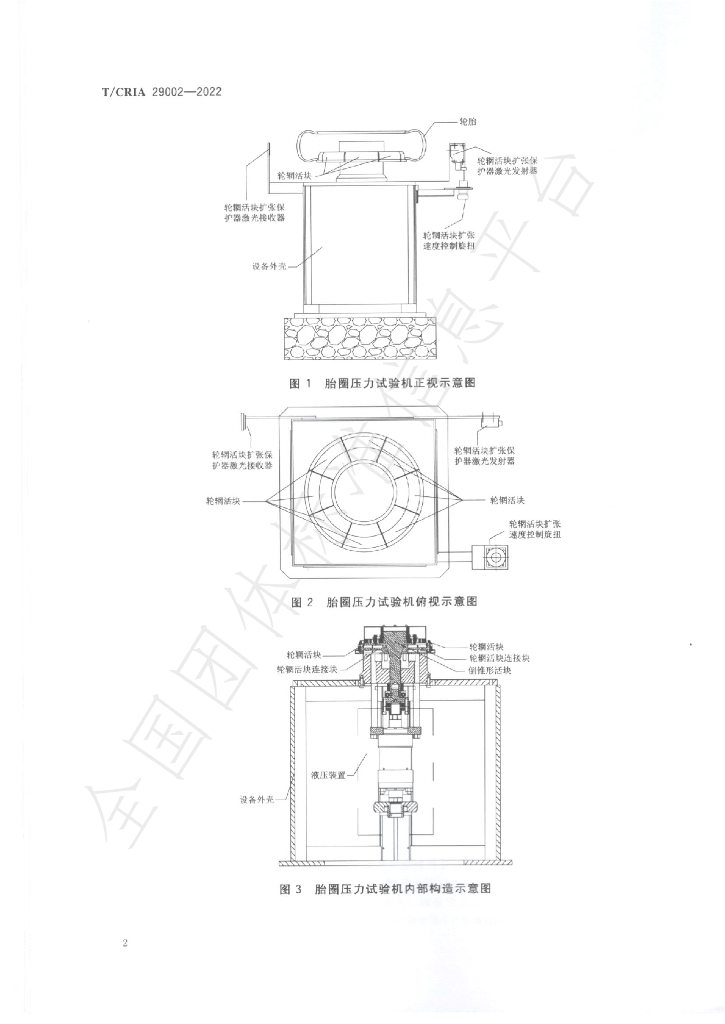 T/CRIA 29002-2022 标准预览