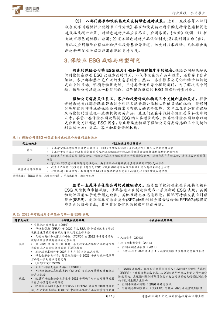 德邦证券：公用事业ESG周报：碳达峰碳中和国际论坛开幕，英国政府官宣推迟“禁燃”期限_第6页