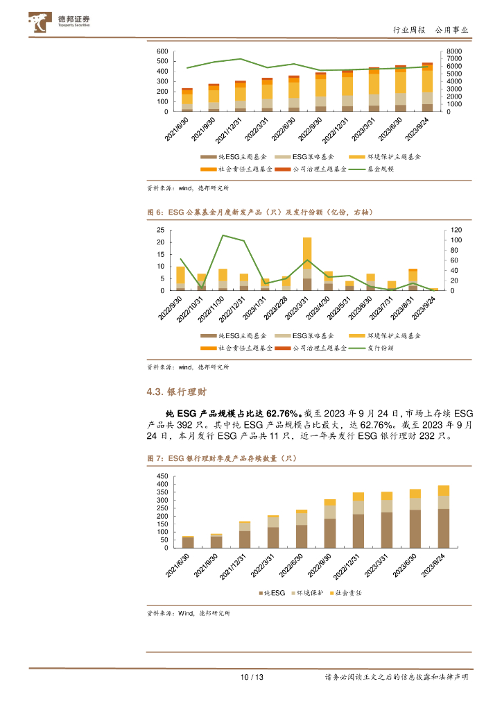 德邦证券：公用事业ESG周报：碳达峰碳中和国际论坛开幕，英国政府官宣推迟“禁燃”期限_第10页