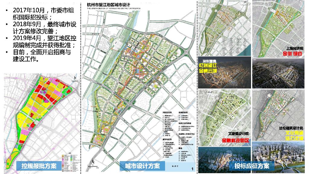 杭州望江地区城市景观规划设计：城市中心地区的旧城更新_第6页