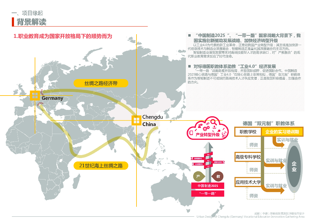 某城市中心聚集区景观规划设计_第10页
