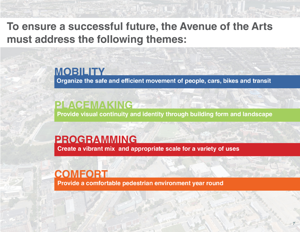 滨河大道城市道路绿化景观设计方案文本_第7页