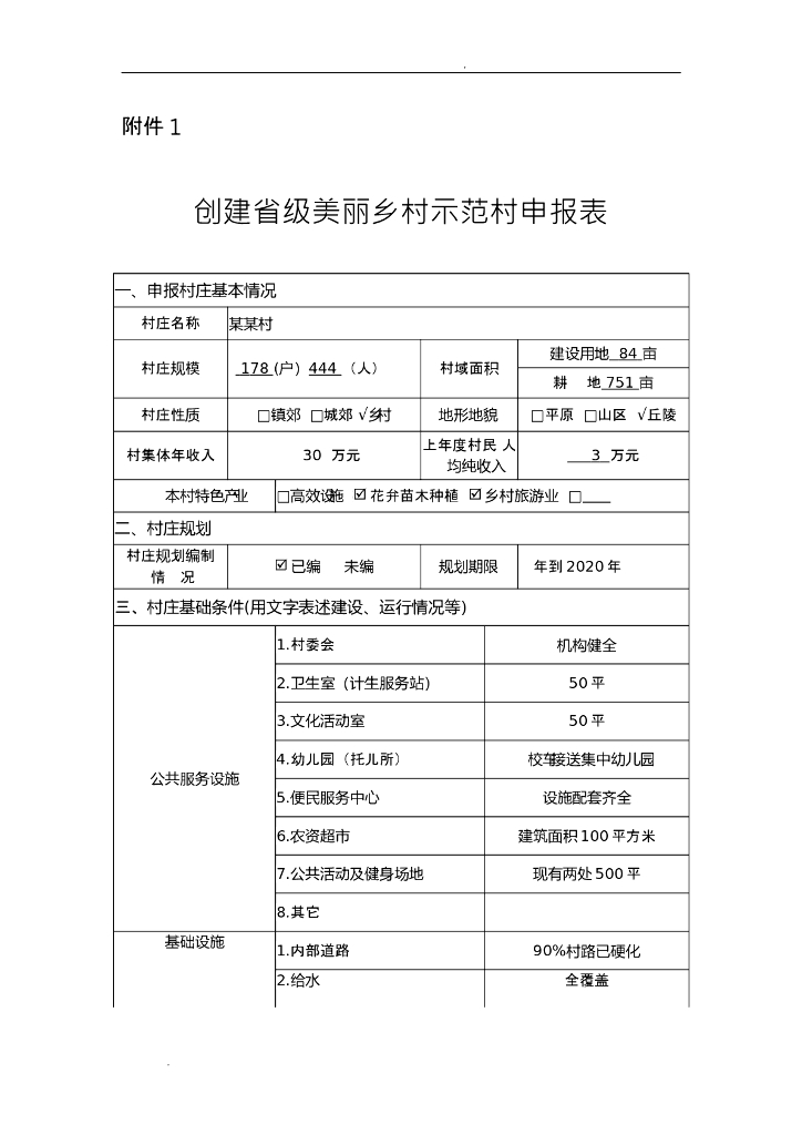 创建省级美丽乡村示范村实施方案材料_第10页