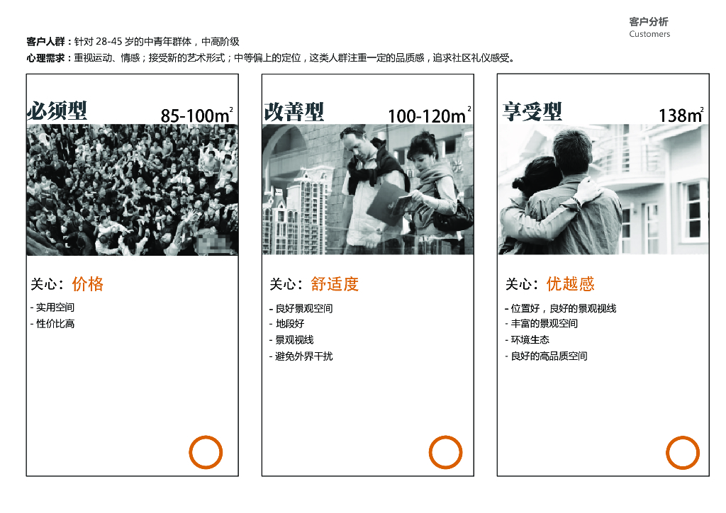滨水度假风情+自然静谧住宅全区景观设计_第7页