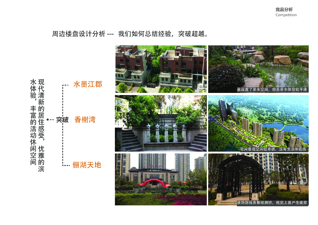 滨水度假风情+自然静谧住宅全区景观设计_第9页
