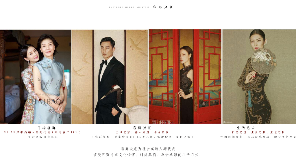 世家之园+府居之境住宅示范区景观方案文本_第10页