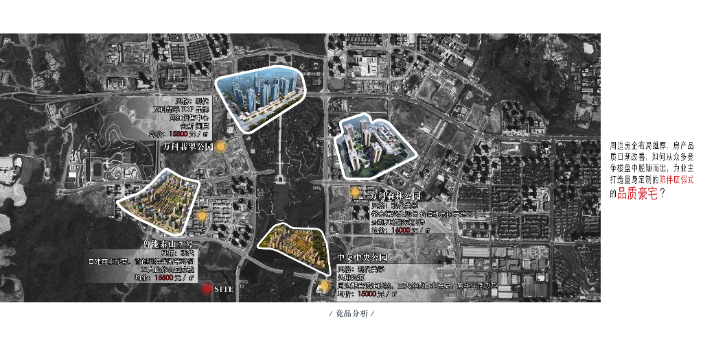 时光介质+天珺之境住宅示范区景观设计方案_第7页
