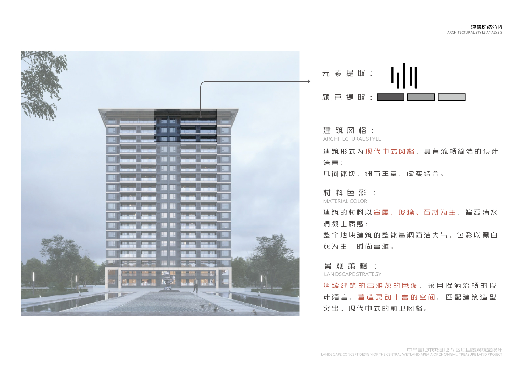 院落之境+ 文人之趣住宅大区景观方案文本_第7页