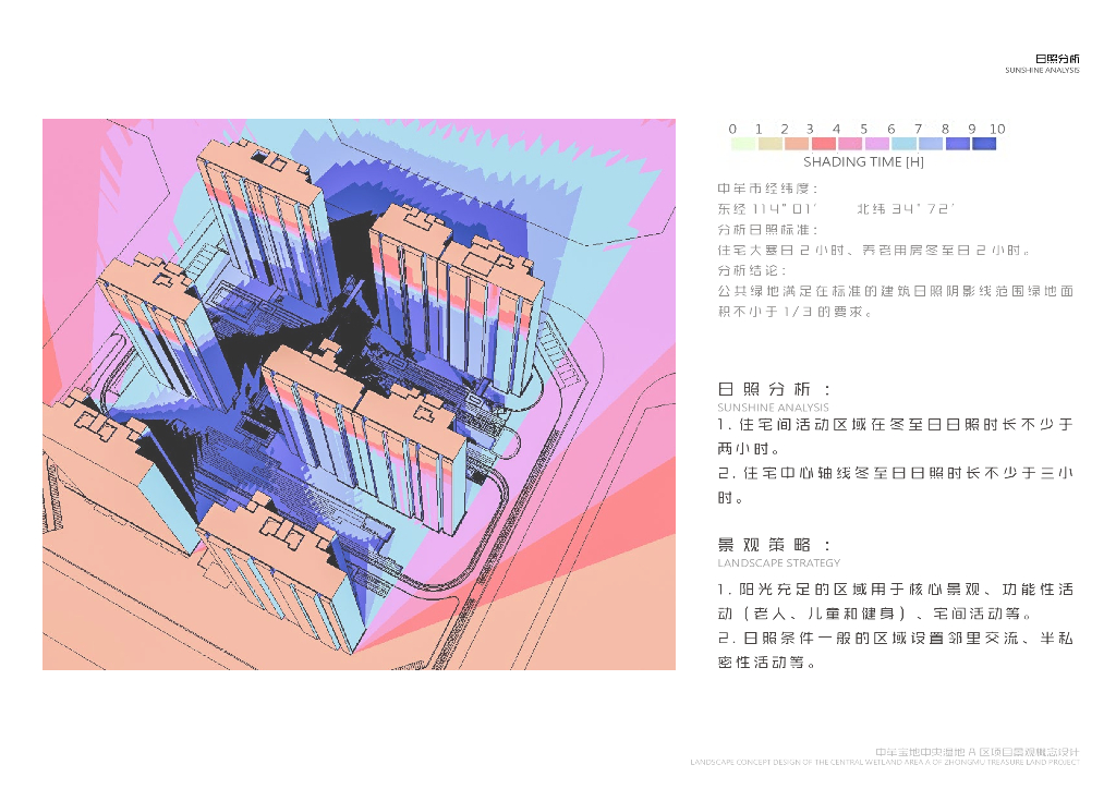 院落之境+ 文人之趣住宅大区景观方案文本_第8页