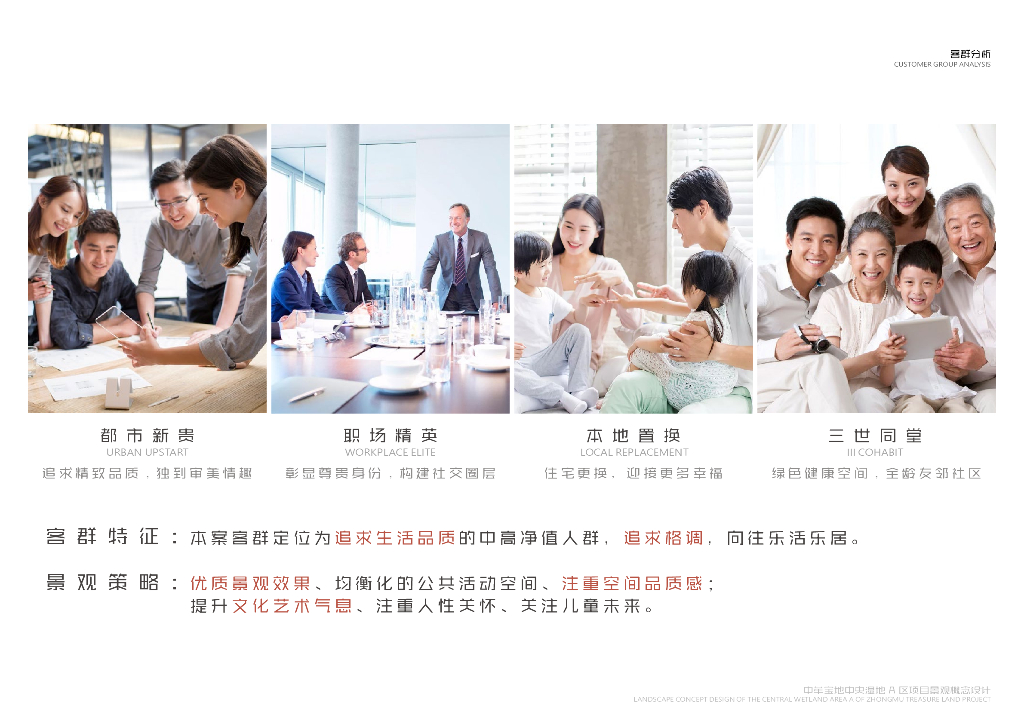 院落之境+ 文人之趣住宅大区景观方案文本_第9页