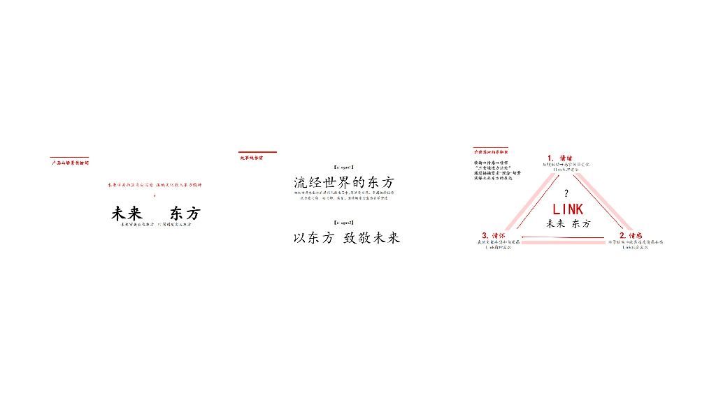 韬光感物+内有丘山住宅大区景观方案文本_第6页