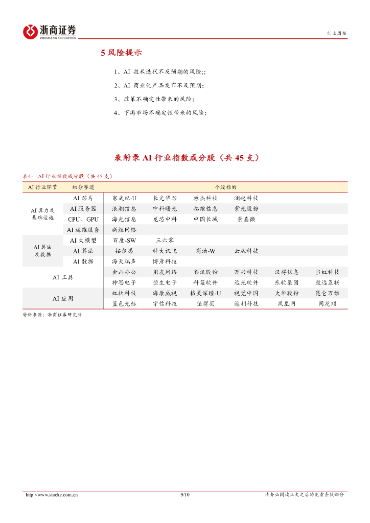 浙商证券：人工智能行业周报：微软敲定Copilot落地时间，AI商业化进程持续加速_第9页