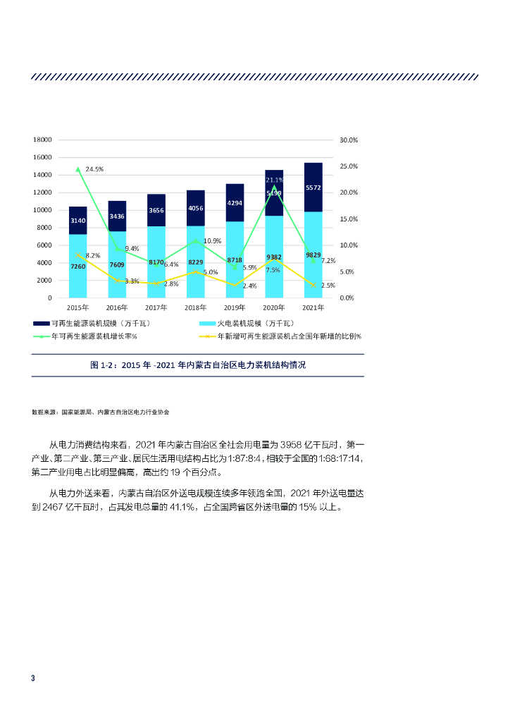 自然资源保护协会：2023碳达峰碳中和目标下内蒙古电力低碳发展研究报告_第8页