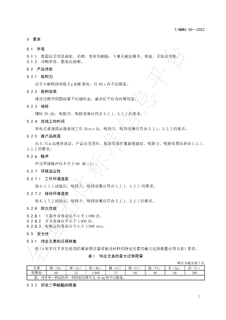 T/NBWJ 05-2022 标准预览