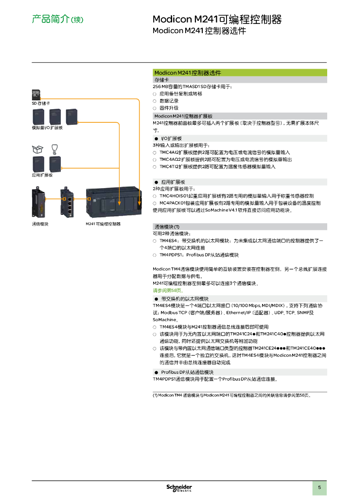 施耐德电气：ModiconM241/M251可编程控制器产品目录2014_第7页