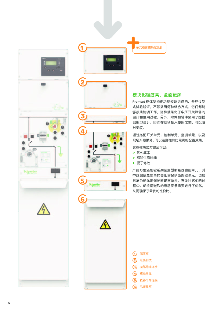 施耐德电气Premset开关产品手册_第6页